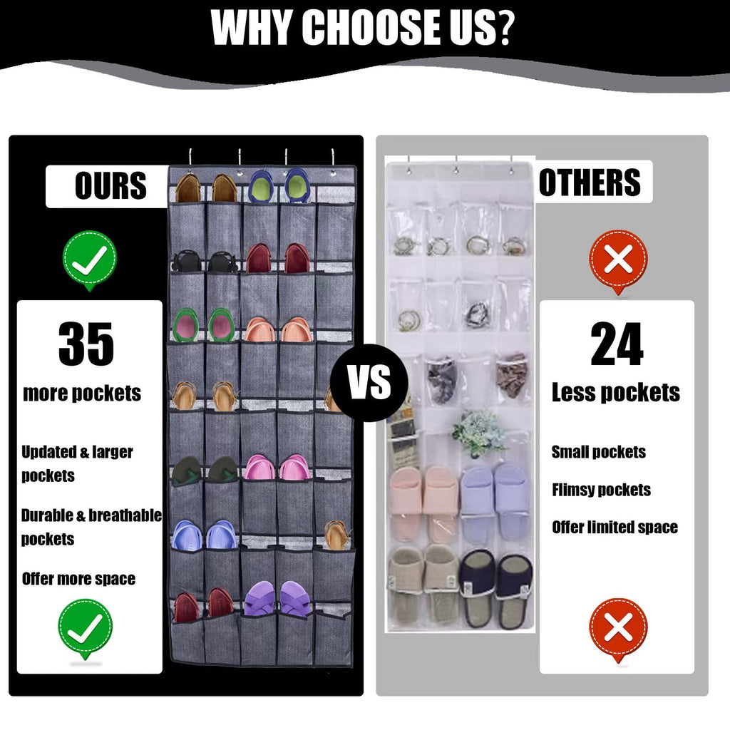 Retrocular Over the Door Shoe Organizer, 35 Pockets Hanging Rack Closet Shoe Organizers Storage, Black