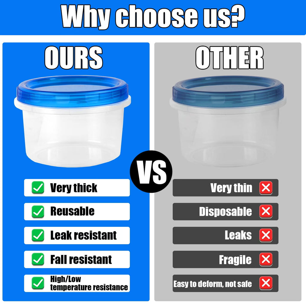 Retrocular 10 Pcs 16 Oz Food Storage Containers with Lids, BPA Free Freezer Food Storage Meal Prep Containers with Leakproof Twist Bowls Lids for Pantry Organizer