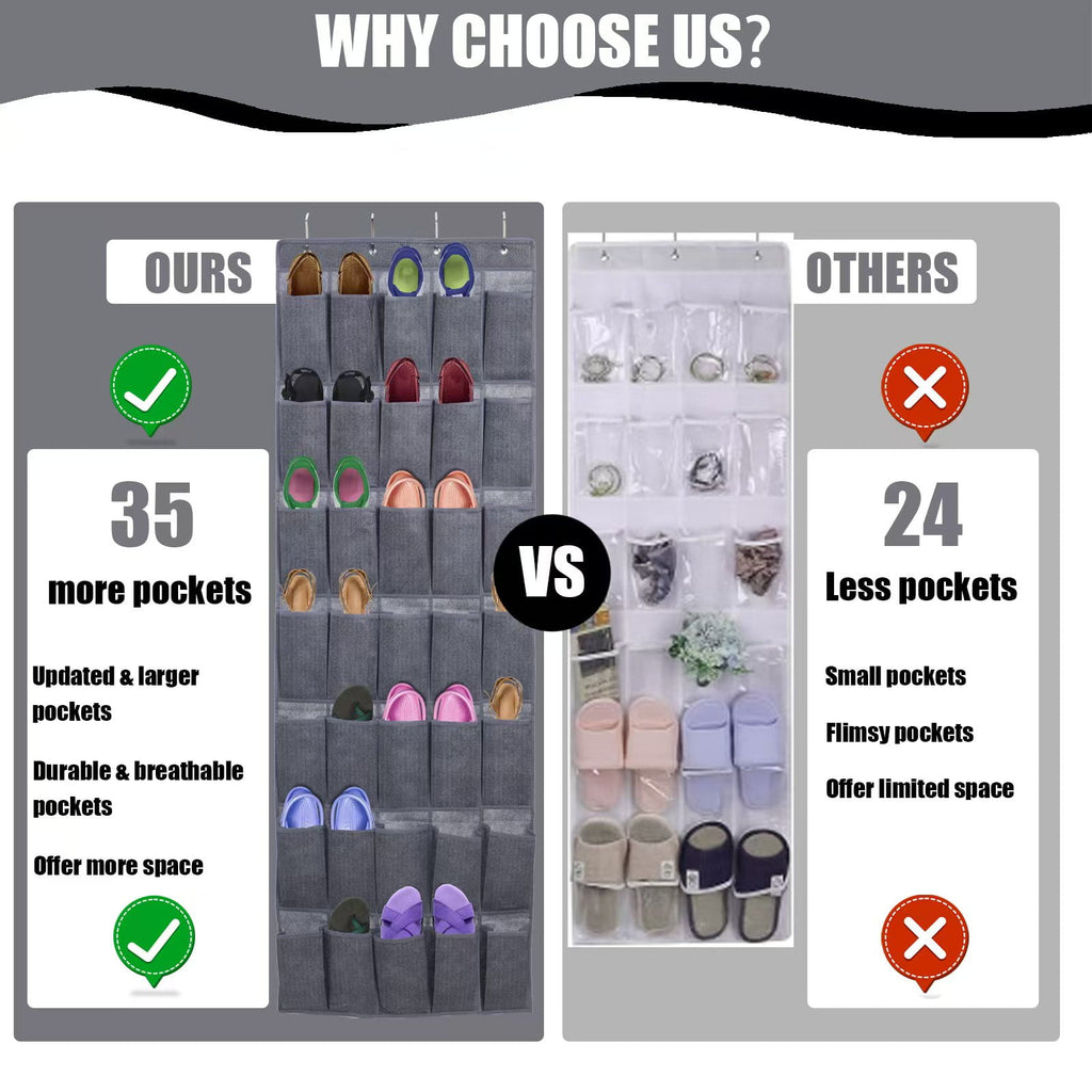 Retrocular Over the Door Shoe Organizer, 35 Pockets Hanging Rack Closet Shoe Organizers Storage, Gray