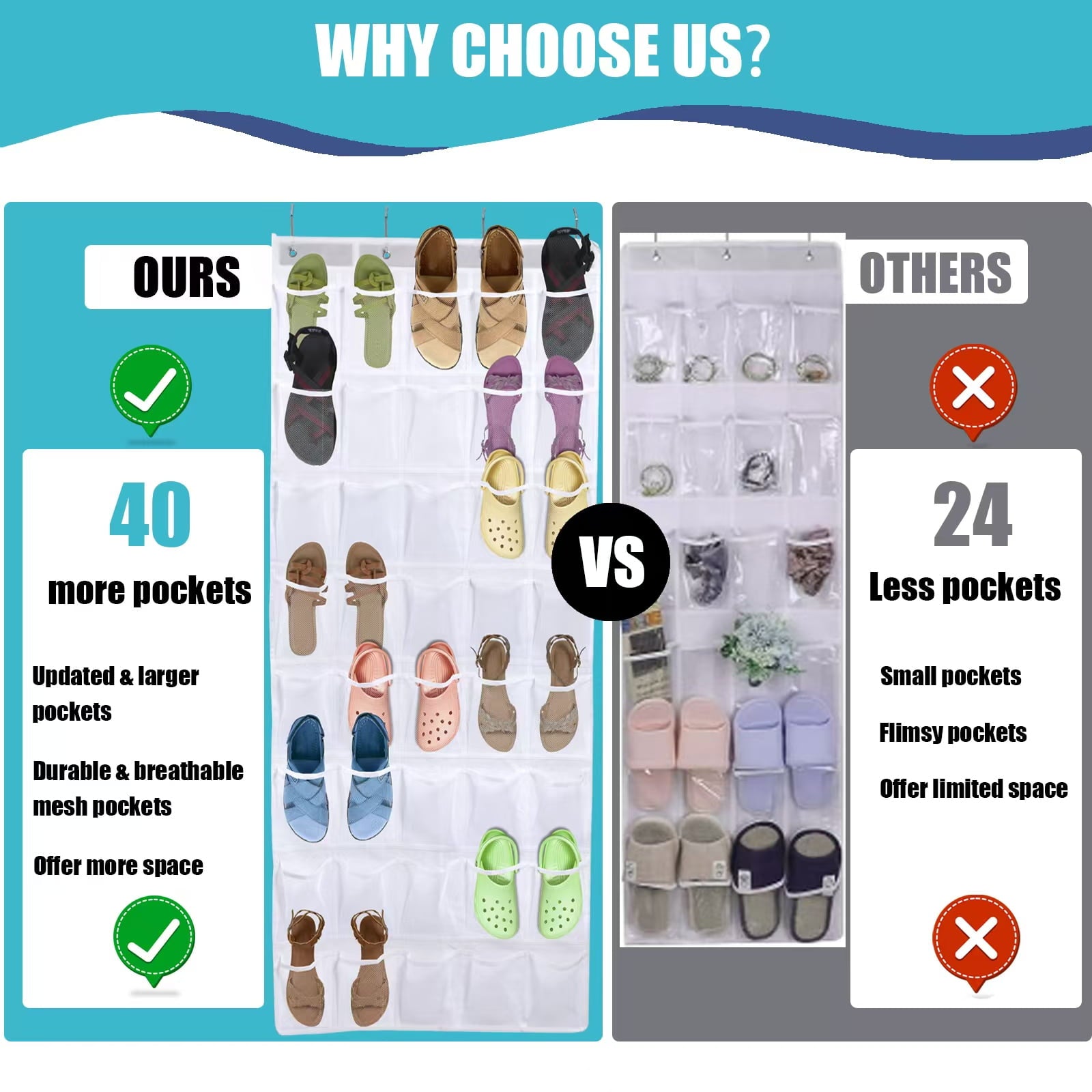 Retrocular 40 Pockets Over the Door Shoe Organizer, Hanging Mesh Pockets Shoe Rack Storage Closet Organizer, White